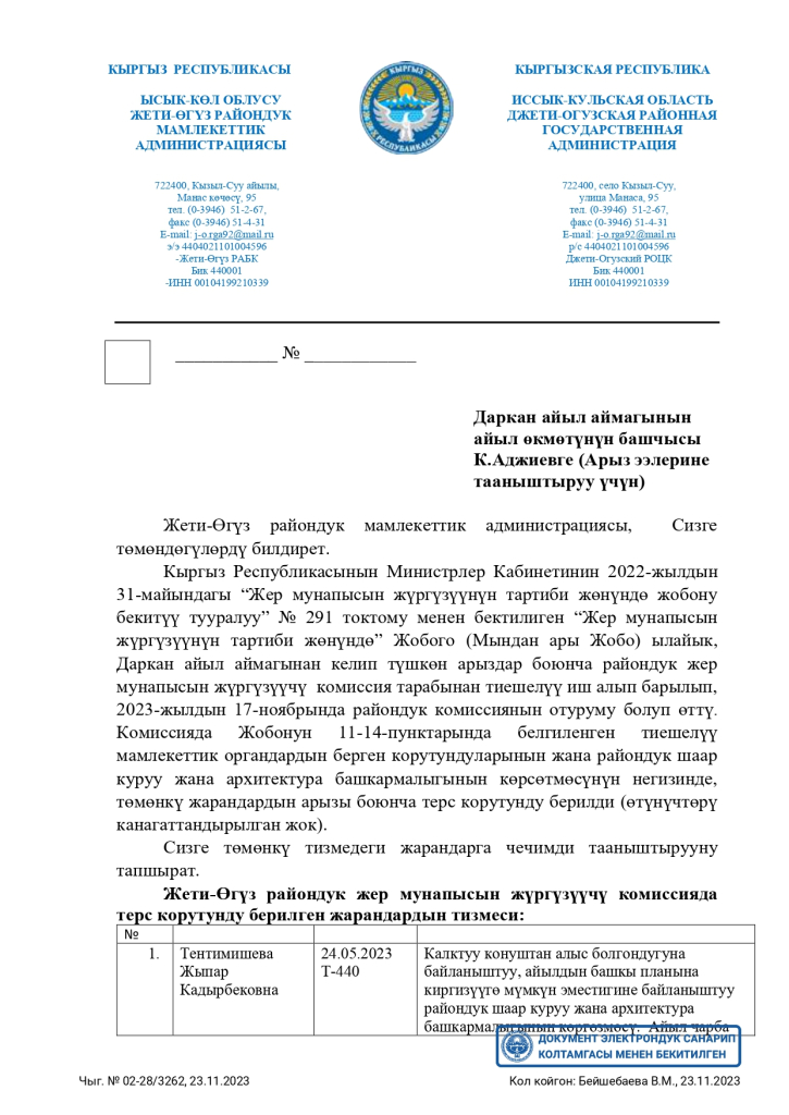 Жер мунапысы боюнча  терс корутунду тууралуу Даркан айыл өкмөтүнүн тургундарынын тизмеси